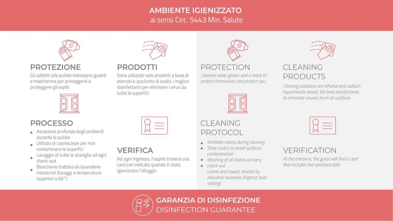 Appartamento Italianway-Santo Stefano 5 Milano Esterno foto